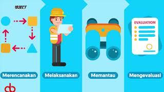 Jasa Pembuatan Video Animasi Explainer | Direktorat Sumber Daya Air | Mimprojects