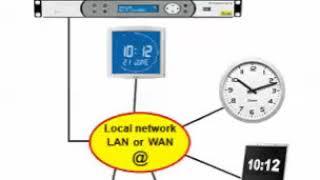 Cara Kerja NTP Server dan NTP CLient