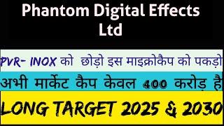Phantom Digital Effects Ltd Share Analysis / Best Small Cap Stocks For 2023