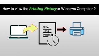 How to view the Printing History in Windows computer ?