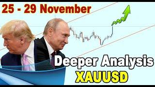 🟩 Deeper Analysis on GOLD XAUUSD 25 - 29 November