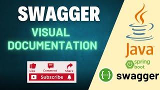 Spring Boot API Documentation Made Easy with Swagger