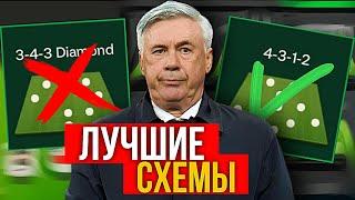 ЛУЧШИЕ СХЕМЫ в FC MOBILE !!! РАВНАЯ ИГРА/VS АТАКА!!!