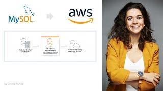 How to migrate a MySQL on-prem database to AWS RDS