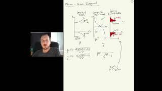 Fermi-Dirac Integral (Semiconductors): Derivation and Python Plotting