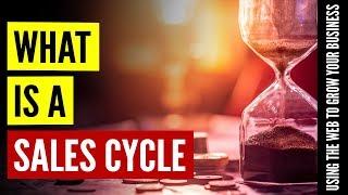 Small Business Marketing - What Is Your Sales Cycle?