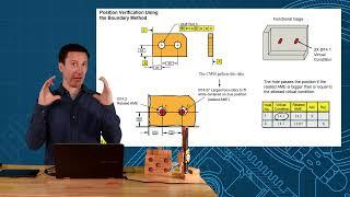 Inspection of Position Tolerance using Boundary Method