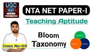 Bloom's Taxonomy for NTA NET  2021 Exam|| Objectives of Teaching|| Dkguru Tutorial ||