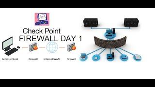 CHECKPOINT FIREWALL DAY 1 Checkpoint Firewall Training , Overview of Checkpoint Firewall