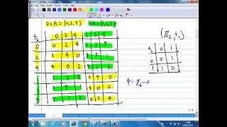 FACTOR GROUP PART1