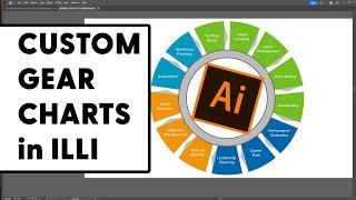 Custom Gear Charts in Illustrator