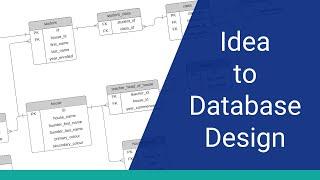 How to Create a Database Design From an Idea