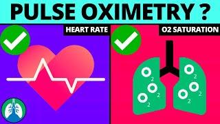 What Does a Pulse Oximeter Measure? | Oxygen Saturation and Heart Rate