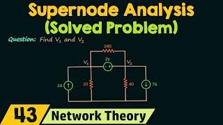 Supernode Analysis (Solved Problem)