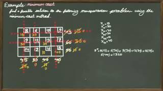 How to Find a BFS for a Transportation Problem, Northwest Corner, Min Cost and Vogel's