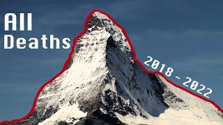 All deaths on the Matterhorn from 2018 to 2022