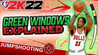 NBA 2K22 Top Shooting Badges : How They Help You Green Shots in 2K22