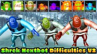 Gmod: Swamp Sim Shrek Nextbot Difficulties V2 █ Garry's Mod █