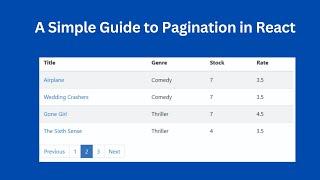 How to Build a Custom Pagination Component in React? Pagination in React JS