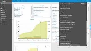 Release of working times in Blue Ant