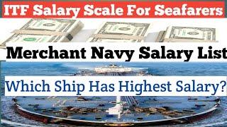 ITF Salary Scale For Seafarers | Merchant Navy Salary List | ITF Wages For Seamen