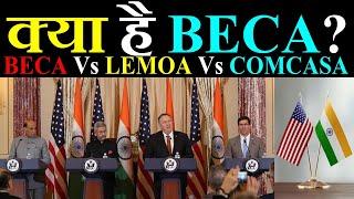 What is the difference between BECA, LEMOA and COMCASA?