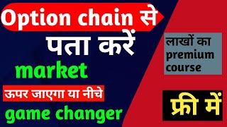 Mastering Option Chain Analysis: Strike Price Selection। Guru Kripa Finance