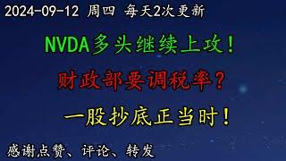 美股 PPI数据说了什么？NVDA多头继续上攻！财政部要调税率？欧洲央行降息！MU惨遭空头下调评级！一股抄底正当时！INTC、SOXL、QCOM、ARM、AAPL、KO、TSLA、MSFT、DIS