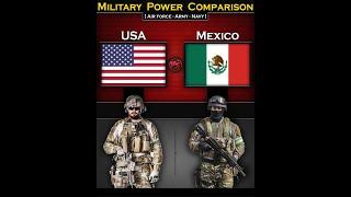 United States (USA) vs Mexico | Military Power Comparison 2024 | Global Power