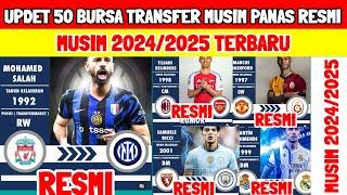 RESMI - UPDET BURSA TRANSFER MUSIM PANAS 2024/2025 - INTER KILAN - AC MILAN - MANCHESTER CITY