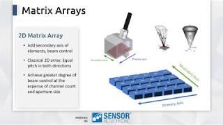 Matrix Array Webinar by Jim Barshinger