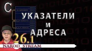 Программирование на C. Урок 26. Указатели и адреса. Часть 1