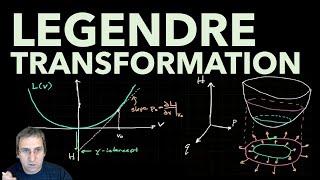 Legendre Transformation | Get Hamiltonian from Lagrangian | Spring Mass, Harmonic Oscillator, Lect 2