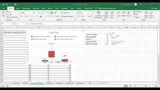 BOX AND WHISKER IN EXCEL