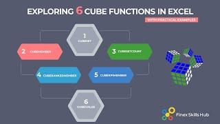 6. Master 6 Excel Cube Functions: Practical Guide for CUBEVALUE, CUBERANKEDMEMBER, CUBESET and more!