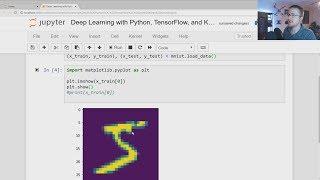 Deep Learning with Python, TensorFlow, and Keras tutorial