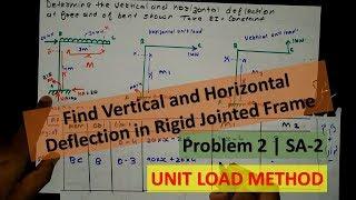 Problem 2 UNIT LOAD METHOD Find Vertical and Horizontal Deflection in Rigid Jointed Frame | SA-2