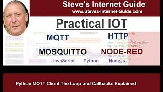 Python MQTT Client The Loop and Callbacks Explained