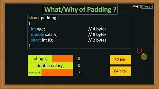 Structure Padding in C and C++ | C++ Tutorial for Beginners