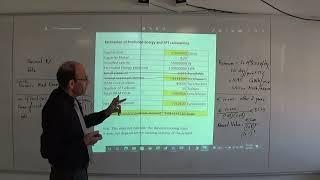 Levelized Cost of Energy (LCOE), Example on a Wind Turbine (b):  Discount Rate, 3/8/2022