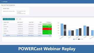 Db2 Web Query Alternative: See m-Power in Action