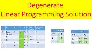 Operation Research: Special cases of linear programming problem-Degeneracy