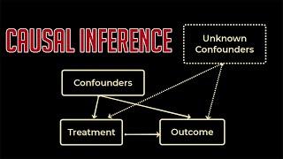 Causal Inference - EXPLAINED!