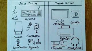 Input and Output device drawing
