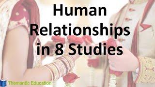 Human Relationships in 8 Studies ... IB Psychology Paper 2