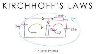 Kirchhoff's Laws - A-level Physics