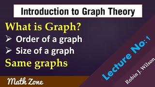 What is Graph? | Order of a Graph | Size of a Graph