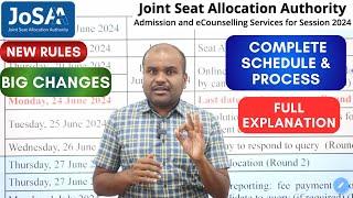 JoSAA 2024 | Counselling Process முழுவதையும் மிக துல்லியமாக தெரிந்து கொள்ளுங்கள் | FULL Explanation