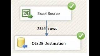 Importing data from CSV To SQL Server Table