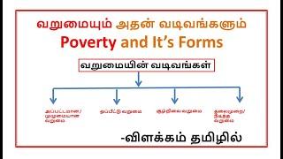 Poverty in Tamil | Types of Poverty | Forms of Poverty | UGC NET | UPSC| TNPSC| GATE| SET |Sociology